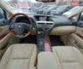 Сірий Лексус РХ, об'ємом двигуна 3.5 л та пробігом 133 тис. км за 16690 $, фото 15 на Automoto.ua