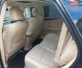 Лексус РХ 2010 в Киеве на Automoto.ua Серый Лексус РХ, объемом двигателя 3.46 л и пробегом 225 тыс. км за 17200 $, фото 6 на Automoto.ua