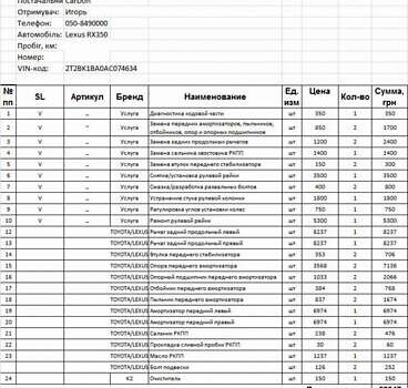 Сірий Лексус РХ, об'ємом двигуна 3.46 л та пробігом 146 тис. км за 21199 $, фото 46 на Automoto.ua