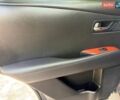Сірий Лексус РХ, об'ємом двигуна 3.46 л та пробігом 172 тис. км за 13700 $, фото 39 на Automoto.ua