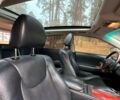 Сірий Лексус РХ, об'ємом двигуна 3.46 л та пробігом 208 тис. км за 17000 $, фото 12 на Automoto.ua