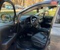 Сірий Лексус РХ, об'ємом двигуна 3.46 л та пробігом 168 тис. км за 17500 $, фото 11 на Automoto.ua