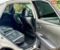 Сірий Лексус РХ, об'ємом двигуна 3.46 л та пробігом 203 тис. км за 16500 $, фото 18 на Automoto.ua