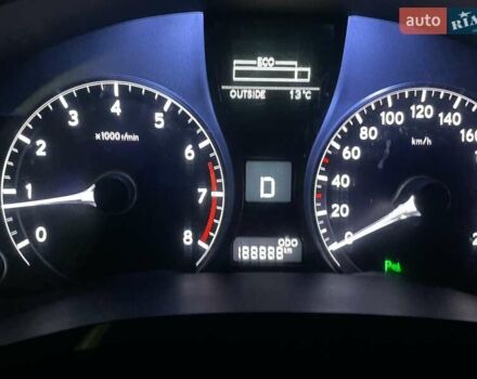 Сірий Лексус РХ, об'ємом двигуна 3.46 л та пробігом 190 тис. км за 19950 $, фото 1 на Automoto.ua