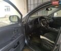 Сірий Лексус РХ, об'ємом двигуна 2.67 л та пробігом 188 тис. км за 22900 $, фото 1 на Automoto.ua