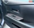 Сірий Лексус РХ, об'ємом двигуна 3.5 л та пробігом 192 тис. км за 21500 $, фото 28 на Automoto.ua