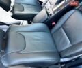 Сірий Лексус РХ, об'ємом двигуна 3.5 л та пробігом 192 тис. км за 21500 $, фото 31 на Automoto.ua