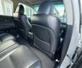 Сірий Лексус РХ, об'ємом двигуна 3.5 л та пробігом 200 тис. км за 18000 $, фото 16 на Automoto.ua