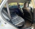 Сірий Лексус РХ, об'ємом двигуна 3.5 л та пробігом 216 тис. км за 19988 $, фото 8 на Automoto.ua