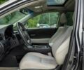 Сірий Лексус РХ, об'ємом двигуна 3.5 л та пробігом 80 тис. км за 16200 $, фото 6 на Automoto.ua