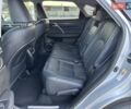 Сірий Лексус РХ, об'ємом двигуна 3.46 л та пробігом 122 тис. км за 34500 $, фото 48 на Automoto.ua