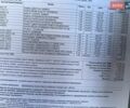 Сірий Лексус РХ, об'ємом двигуна 3.46 л та пробігом 135 тис. км за 24950 $, фото 64 на Automoto.ua