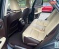Серый Лексус РХ, объемом двигателя 3.5 л и пробегом 125 тыс. км за 31500 $, фото 13 на Automoto.ua