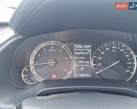 Сірий Лексус РХ, об'ємом двигуна 2 л та пробігом 125 тис. км за 32000 $, фото 5 на Automoto.ua