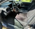 Сірий Лексус РХ, об'ємом двигуна 3.5 л та пробігом 133 тис. км за 32500 $, фото 18 на Automoto.ua