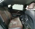 Серый Лексус РХ, объемом двигателя 2 л и пробегом 27 тыс. км за 52999 $, фото 10 на Automoto.ua