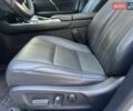 Сірий Лексус РХ, об'ємом двигуна 3.46 л та пробігом 108 тис. км за 28700 $, фото 10 на Automoto.ua