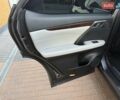 Сірий Лексус РХ, об'ємом двигуна 3.46 л та пробігом 77 тис. км за 28999 $, фото 38 на Automoto.ua