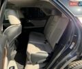 Серый Лексус РХ, объемом двигателя 3.46 л и пробегом 85 тыс. км за 27900 $, фото 41 на Automoto.ua