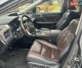 Серый Лексус РХ, объемом двигателя 2 л и пробегом 77 тыс. км за 33500 $, фото 15 на Automoto.ua