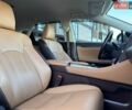 Серый Лексус РХ, объемом двигателя 2 л и пробегом 100 тыс. км за 29700 $, фото 21 на Automoto.ua