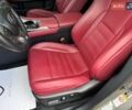 Серый Лексус РХ, объемом двигателя 3.5 л и пробегом 133 тыс. км за 28500 $, фото 33 на Automoto.ua