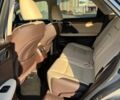 Сірий Лексус РХ, об'ємом двигуна 3.46 л та пробігом 86 тис. км за 33500 $, фото 17 на Automoto.ua