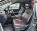 Серый Лексус РХ, объемом двигателя 2 л и пробегом 175 тыс. км за 35990 $, фото 9 на Automoto.ua