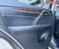 Сірий Лексус РХ, об'ємом двигуна 3.46 л та пробігом 78 тис. км за 39700 $, фото 33 на Automoto.ua