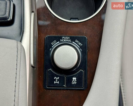 Сірий Лексус РХ, об'ємом двигуна 3.46 л та пробігом 162 тис. км за 30800 $, фото 22 на Automoto.ua