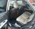 Сірий Лексус РХ, об'ємом двигуна 3.46 л та пробігом 77 тис. км за 28999 $, фото 36 на Automoto.ua