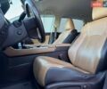 Сірий Лексус РХ, об'ємом двигуна 2 л та пробігом 100 тис. км за 27900 $, фото 13 на Automoto.ua