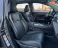 Серый Лексус РХ, объемом двигателя 3.46 л и пробегом 35 тыс. км за 39900 $, фото 14 на Automoto.ua