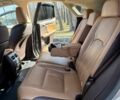 Сірий Лексус РХ, об'ємом двигуна 2 л та пробігом 97 тис. км за 32333 $, фото 114 на Automoto.ua