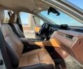 Сірий Лексус РХ, об'ємом двигуна 2 л та пробігом 97 тис. км за 32333 $, фото 17 на Automoto.ua