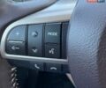 Сірий Лексус РХ, об'ємом двигуна 2 л та пробігом 97 тис. км за 32333 $, фото 66 на Automoto.ua