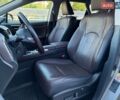 Сірий Лексус РХ, об'ємом двигуна 3.46 л та пробігом 32 тис. км за 36500 $, фото 36 на Automoto.ua