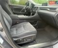 Серый Лексус РХ, объемом двигателя 2 л и пробегом 94 тыс. км за 30900 $, фото 9 на Automoto.ua
