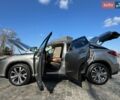 Сірий Лексус РХ, об'ємом двигуна 2 л та пробігом 97 тис. км за 32333 $, фото 77 на Automoto.ua