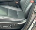 Сірий Лексус РХ, об'ємом двигуна 3.46 л та пробігом 89 тис. км за 35000 $, фото 21 на Automoto.ua