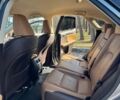 Сірий Лексус РХ, об'ємом двигуна 2 л та пробігом 97 тис. км за 32555 $, фото 41 на Automoto.ua