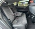 Лексус РХ 2018 в Киеве на Automoto.ua Серый Лексус РХ, объемом двигателя 2 л и пробегом 146 тыс. км за 32990 $, фото 12 на Automoto.ua