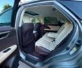 Серый Лексус РХ, объемом двигателя 3.5 л и пробегом 43 тыс. км за 15100 $, фото 13 на Automoto.ua