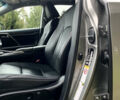 Лексус РХ 2019 у Рівному на Automoto.ua Сірий Лексус РХ, об'ємом двигуна 3.46 л та пробігом 62 тис. км за 38500 $, фото 34 на Automoto.ua