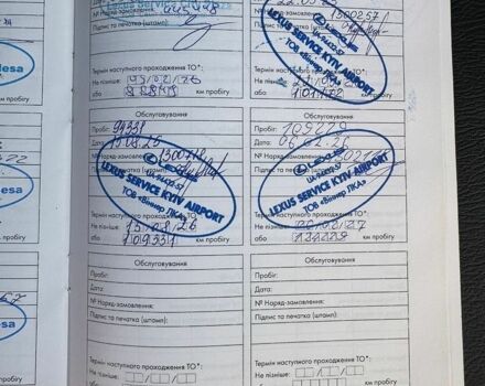 Сірий Лексус РХ, об'ємом двигуна 2 л та пробігом 125 тис. км за 38000 $, фото 47 на Automoto.ua
