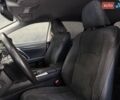 Лексус РХ 2019 у Тернополі на Automoto.ua Сірий Лексус РХ, об'ємом двигуна 2 л та пробігом 61 тис. км за 39900 $, фото 38 на Automoto.ua