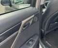 Серый Лексус РХ, объемом двигателя 2 л и пробегом 110 тыс. км за 39500 $, фото 18 на Automoto.ua