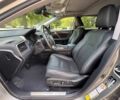 Сірий Лексус РХ, об'ємом двигуна 3.5 л та пробігом 35 тис. км за 20005 $, фото 8 на Automoto.ua