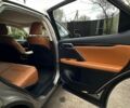 Сірий Лексус РХ, об'ємом двигуна 3.5 л та пробігом 71 тис. км за 55894 $, фото 34 на Automoto.ua