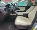 Сірий Лексус РХ, об'ємом двигуна 3.5 л та пробігом 62 тис. км за 15000 $, фото 8 на Automoto.ua